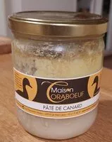 Mängden socker i Pâte de canard