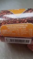 Mängden socker i Mélange STEAK