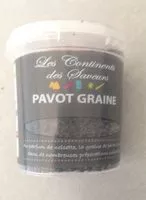 Mängden socker i Pavot graine bleue