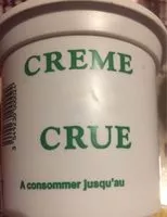 Mängden socker i Crème Fraiche