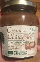 Mängden socker i Creme de marrons