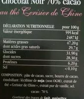 Mängden socker i Chocolat noir thé cerisier