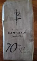 Mängden socker i Chocolat Noir