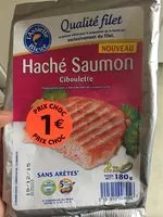 Mängden socker i Haché saumon