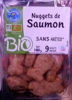 Mängden socker i Nuggets de saumon