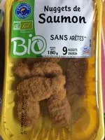 Mängden socker i Nuggets de saumon