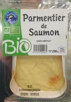 Mängden socker i Parmentier de saumon