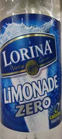 Mängden socker i Limonade Zero