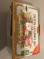 Mängden socker i TISANE DETOX LEGUMES