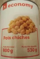 Mängden socker i Pois chiche