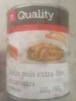 Mängden socker i Petits pois extra-fins et carottes