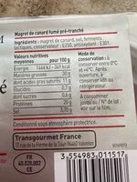 Mängden socker i Magret de canard fume