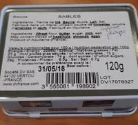 Mängden socker i Sablés