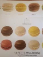 Mängden socker i Macarons