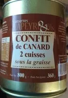 Mängden socker i Confit de canard Lapeyrie