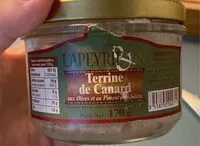 Mängden socker i Terrine de Canard