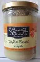 Mängden socker i Confit de canard 2 magrets
