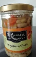 Mängden socker i Mogettes de Vendée