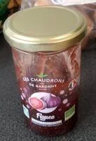 Mängden socker i Confiture de figues
