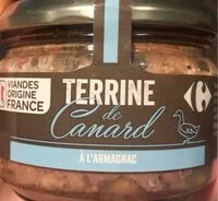Mängden socker i Terrine de canard