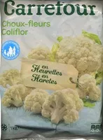 Mängden socker i Choux-fleurs en fleurettes