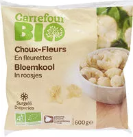 Mängden socker i Choux-Fleurs