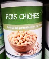 Mängden socker i Pois chiches