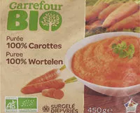 Mängden socker i Purée 100% Carottes