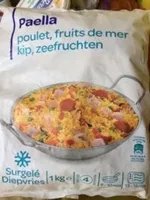 Mängden socker i Paella