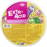 Mängden socker i mix ACID
