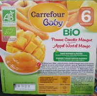 Mängden socker i Pomme, Carotte, Mangue