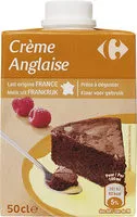Mängden socker i Crème Anglaise