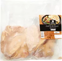 Mängden socker i filet de poulet