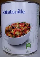 Mängden socker i Ratatouille