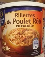 Mängden socker i Rillettes de poulet rôti en cocotte