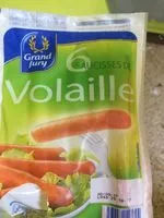Mängden socker i 6 Saucisses de volaille