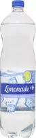 Mängden socker i Limonade