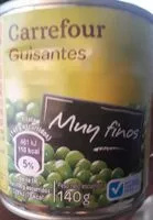 Mängden socker i Petits pois Fins