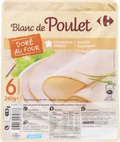Mängden socker i Blanc de poulet Doré au Four