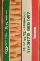 Mängden socker i Asperges blanches moyenne