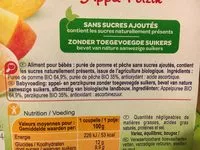 Mängden socker i Pomme, Pêche