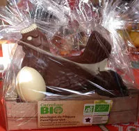 Mängden socker i Moulages de Pâques Chocolat pur beurre de cacao Bio
