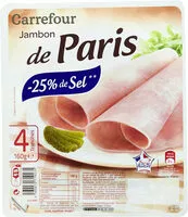 Mängden socker i Le paris