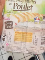 Mängden socker i Émincés d'aiguillettes de poulet rôti