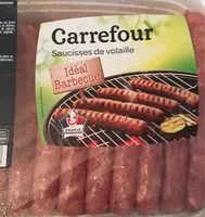 Mängden socker i Saucisses de volaille