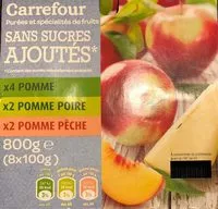 Mängden socker i 2 Pomme Poire - 2 Pomme Pêche - 4 Pomme Sans sucres ajoutés*