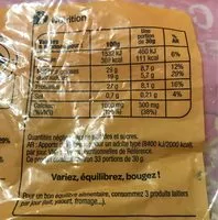 Mängden socker i Emmental rapé