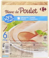 Mängden socker i Blanc de Poulet Doré au four