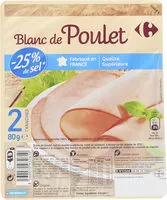 Mängden socker i Blanc de Poulet Doré au four
