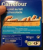 Mängden socker i Stick chocolat au lait